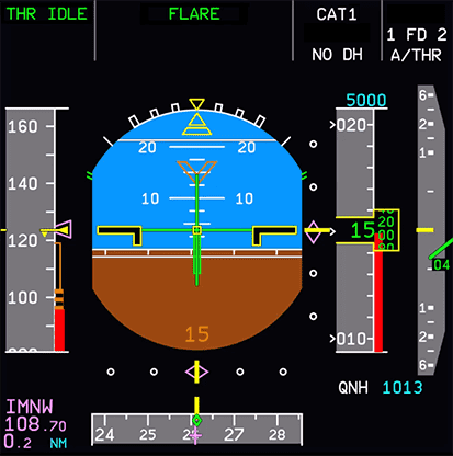 PFD during flare